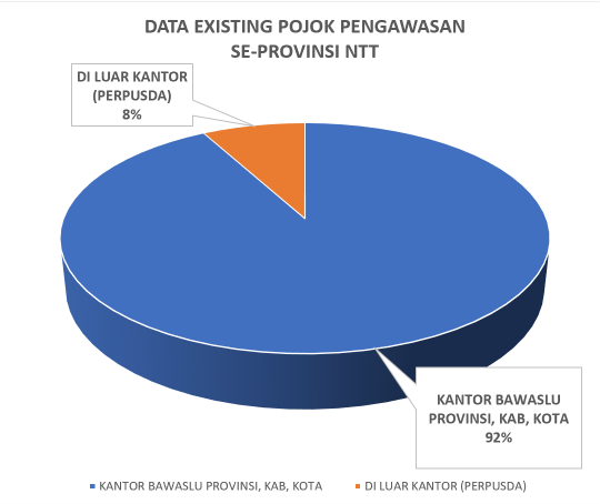 grafikpojok