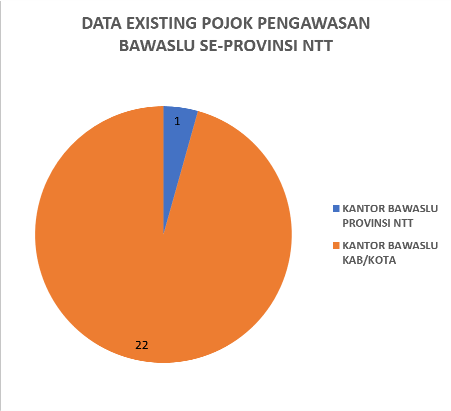 pojok1