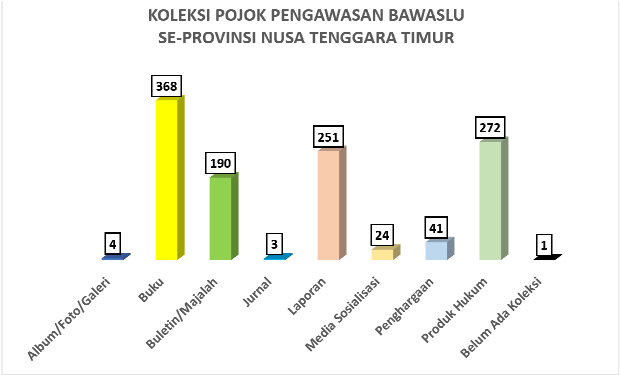 pojok3